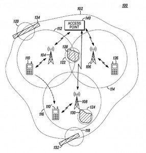 An illustration from a Motorola patent showing cellular phones among a triangle of cellular towers