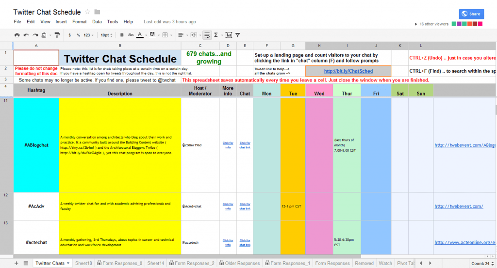 Twitter chat schedule