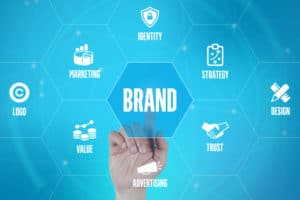 branding healthcare marketing