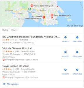 local search hospitals