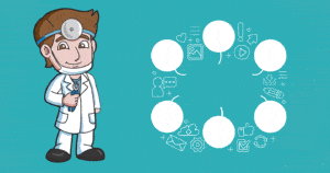 Healthcare Content Marketing Strategy