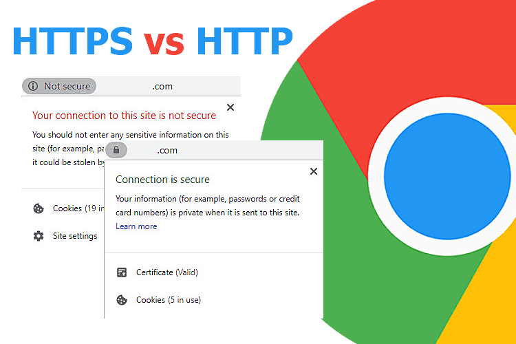 The Importance of HTTPS and Website Security with the Newest Updates In Google Chrome